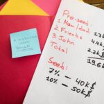 The Benefits and Risks of Crowdfunding for Startups Crowdfunding for startups