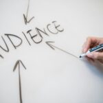 How to Create a Marketing Plan for Your Startup create a marketing plan